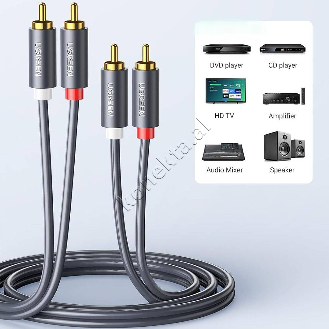 Kabell Audio 2RCA Ne 2RCA (M-M) 1.5m Ugreen