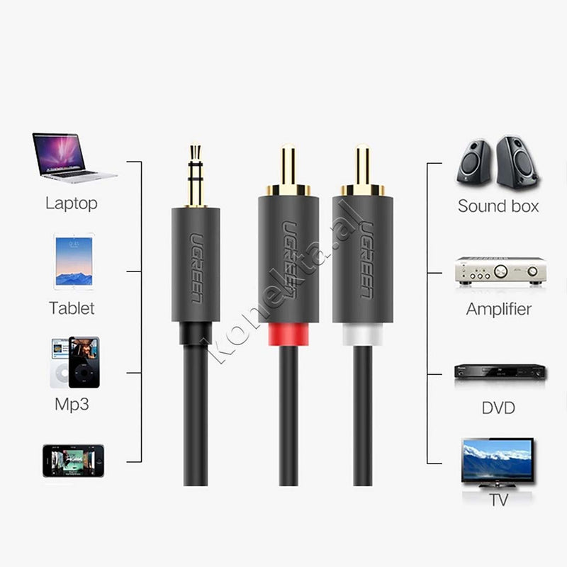 Kabell Audio Ugreen 3.5mm Ne 2RCA (M-M) 1m/ 2m