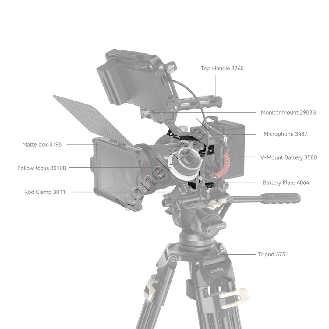 Aksesor Cage For Canon EOS R8 SmallRig 4212