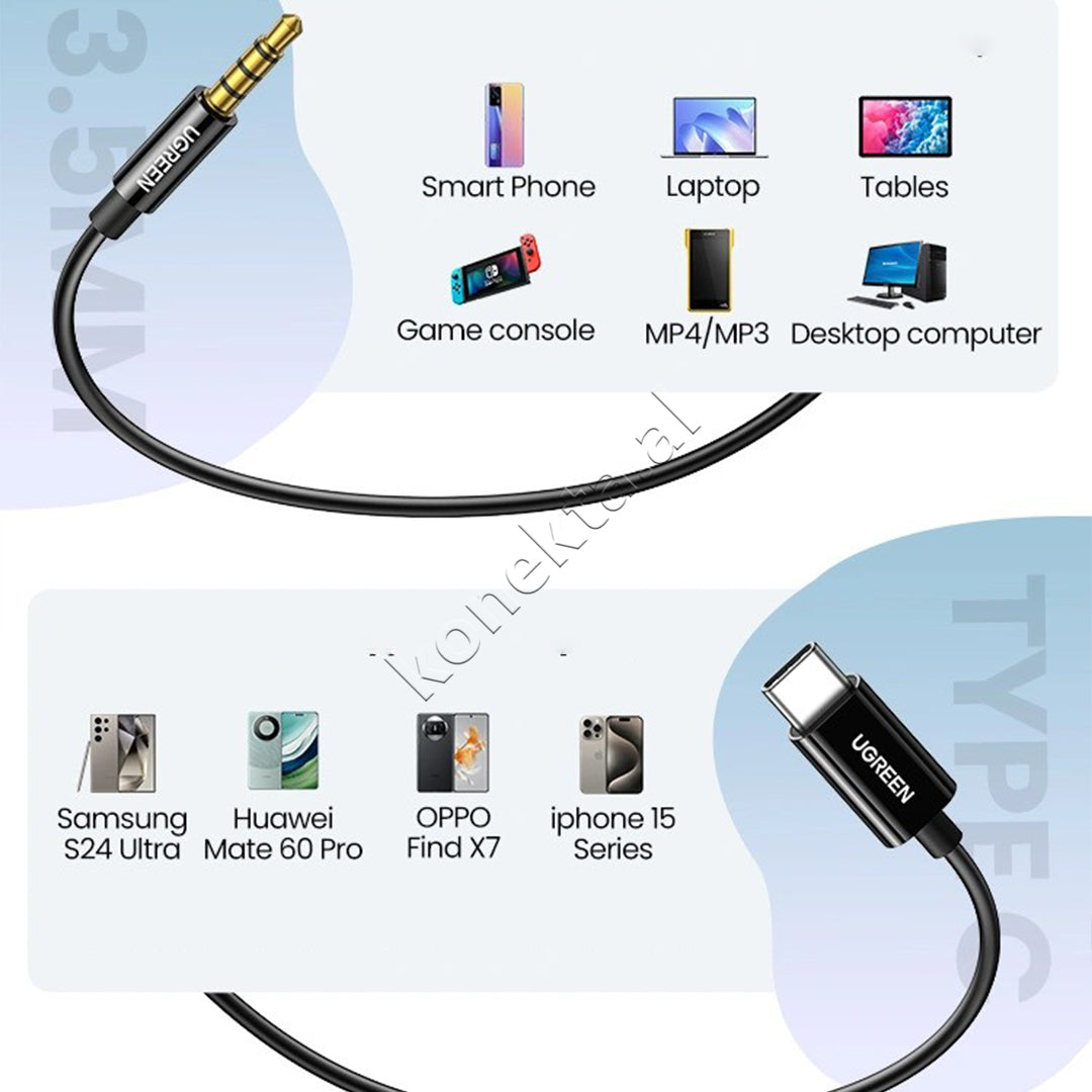 Kufje Me Fishe Audio Type-C Ugreen 1.2m