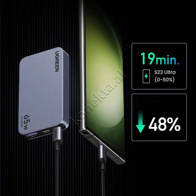 Adaptor Karikimi Nexode Pro 65W UGreen Me Porta 2xUSB-C & 1xUSB-A