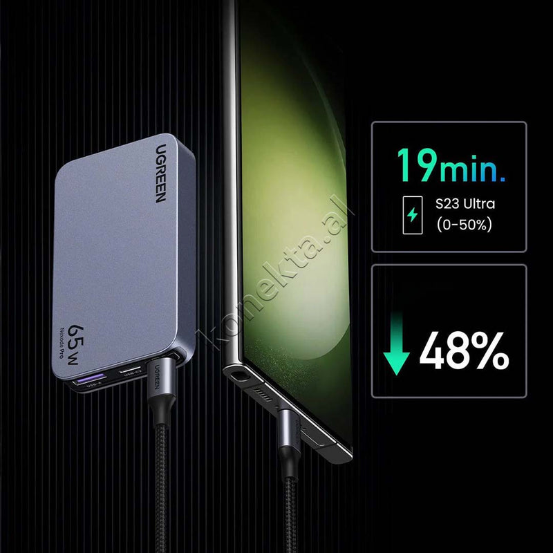Adaptor Karikimi Nexode Pro 65W UGreen Me Porta 2xUSB-C & 1xUSB-A