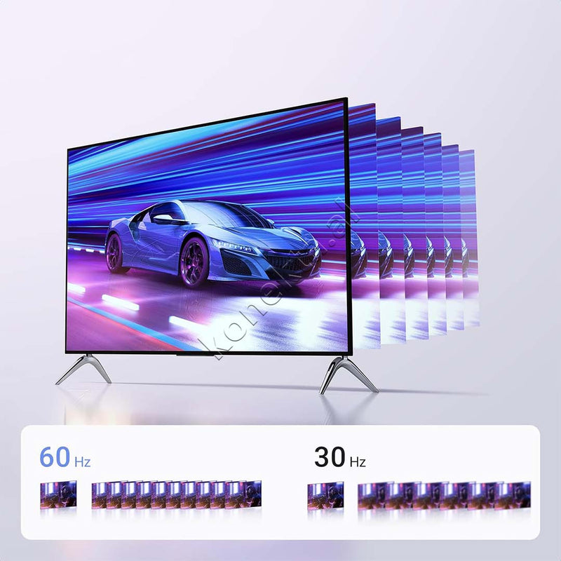 Adaptor Kabell Nga HDMI 4K @60Hz Ne USB-A & USB-C Ugreen