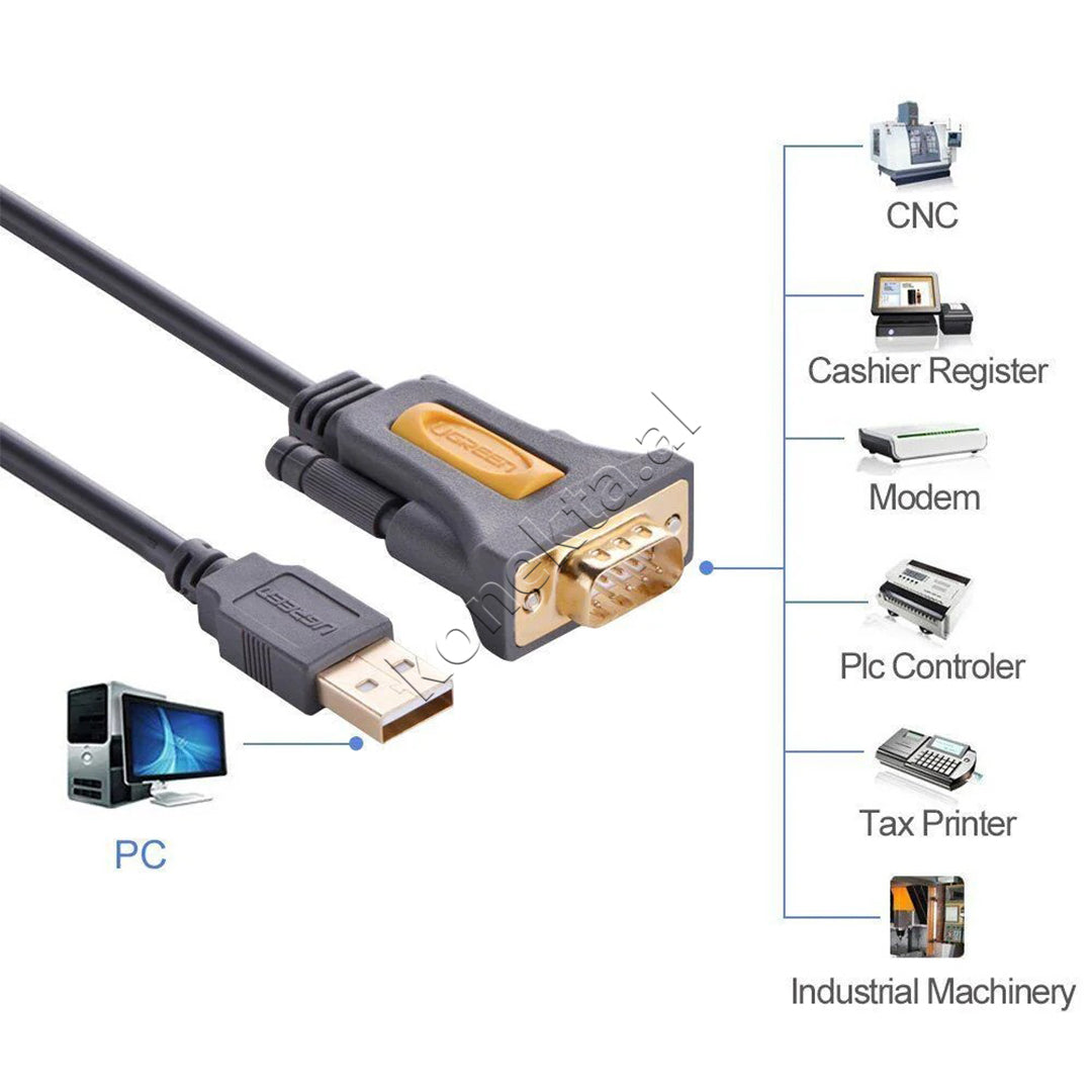 Kabell USB-A (M) Ne DB9 RS-232 (M) 1m Ugreen