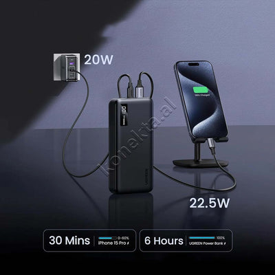 Bateri E Jashtme 20’000mah Me Karikim Dy Drejtimesh Ugreen