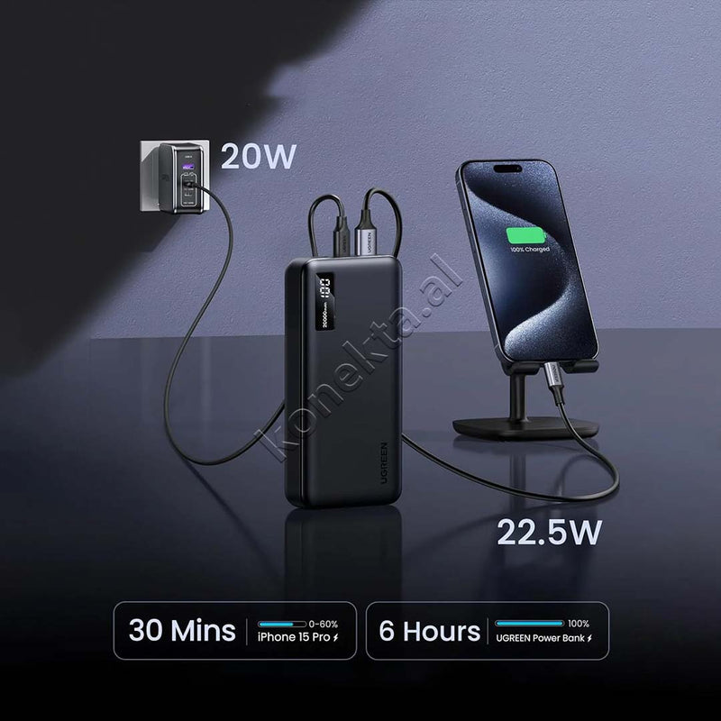 Bateri E Jashtme 20’000mah Me Karikim Dy Drejtimesh Ugreen