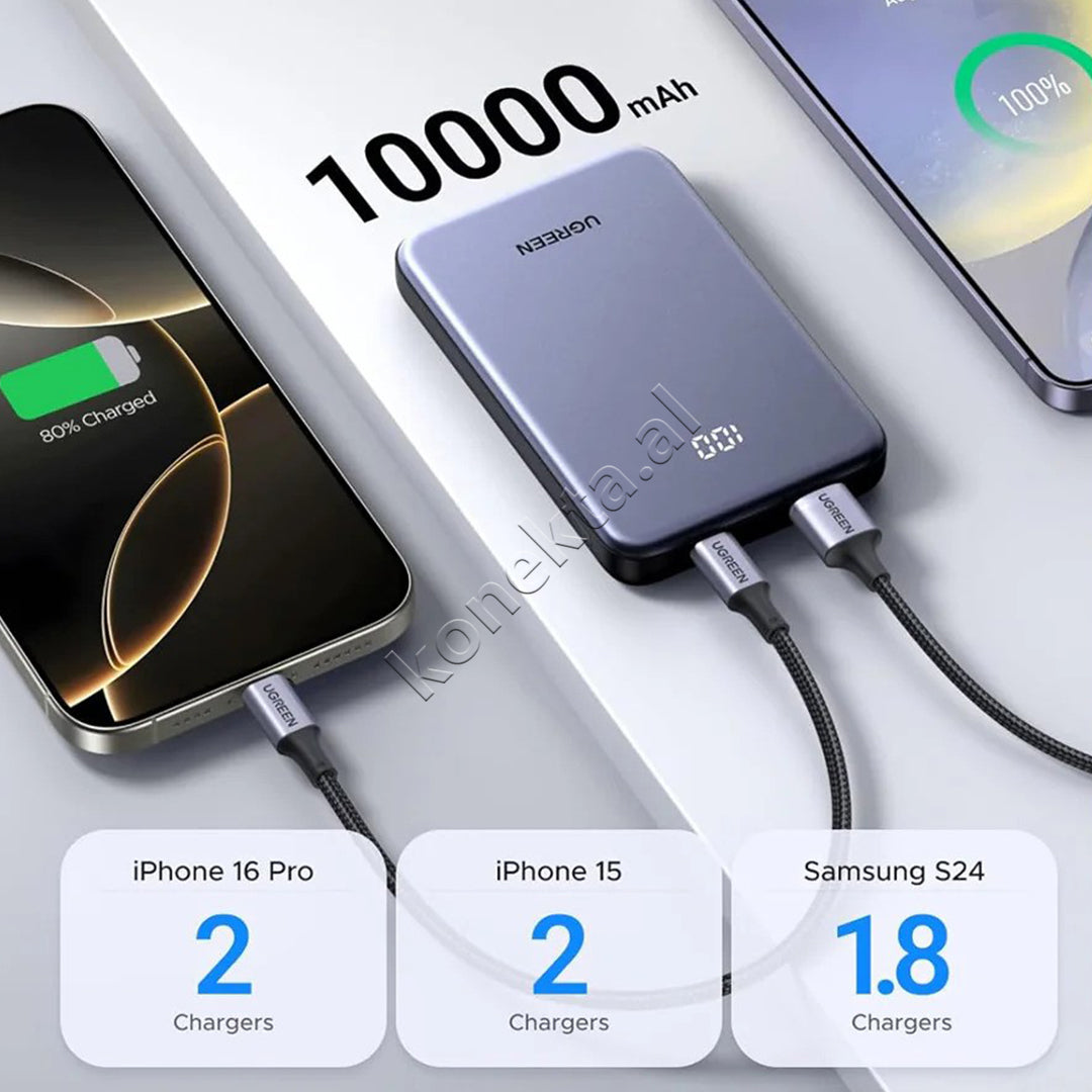 Bateri E Jashtme 10'000mAh 20W PD Ugreen