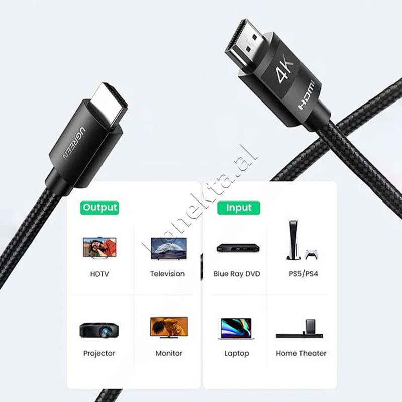 Kabell HDMI 2.0 - HDMI 2.0 4K 2m Ugreen