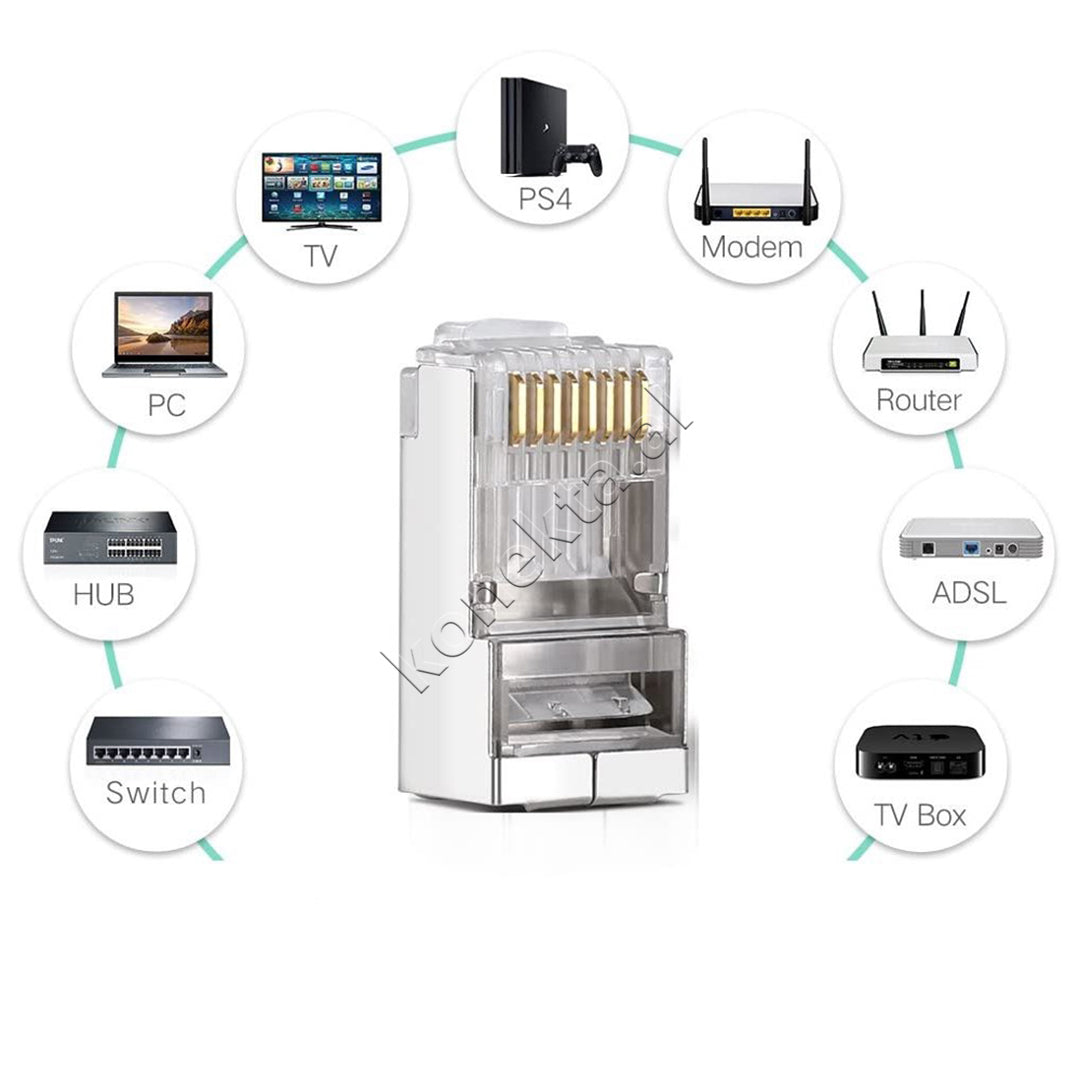 Lidhes RJ45 Cat 6 STP I Mbrojtur 10pcs Ugreen