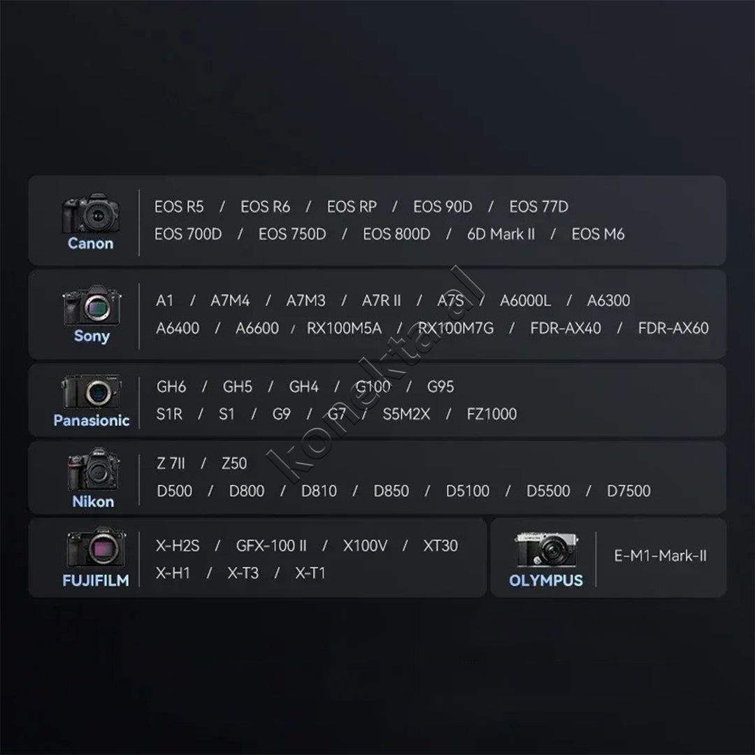 Karte Memorie SDXC Silver 128GB Lexar