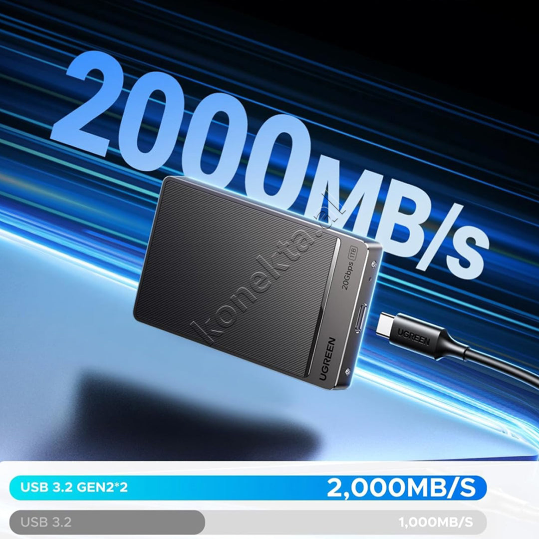 SSD E Jashtme 1TB Me USB 3.2 Gen 2x2 Ugreen