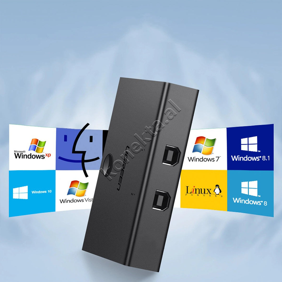 Switch 2xUSB-B Ne USB-A Ugreen