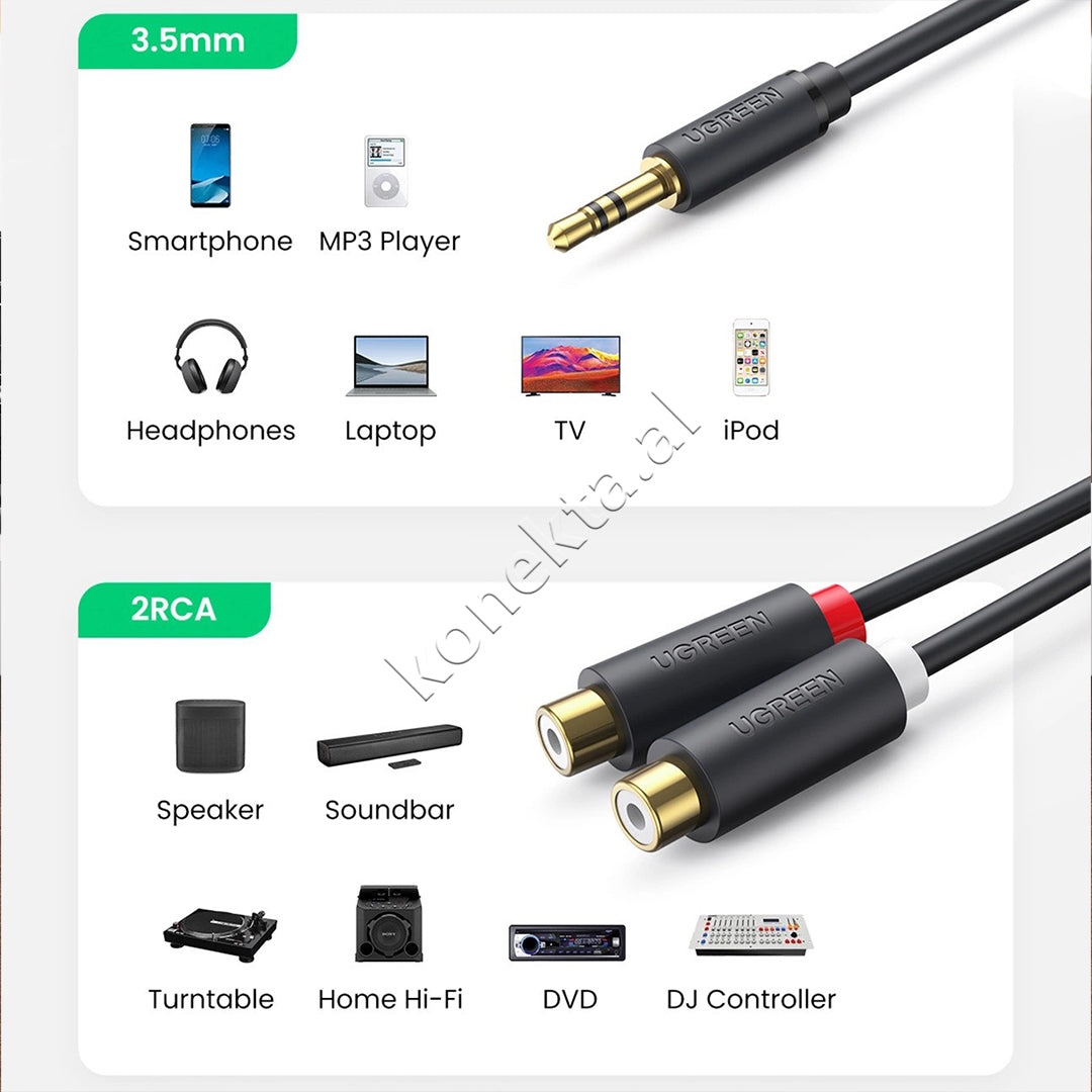 Kabell Audio 3.5mm (M) Ne 2RCA (F) 25cm Ugreen