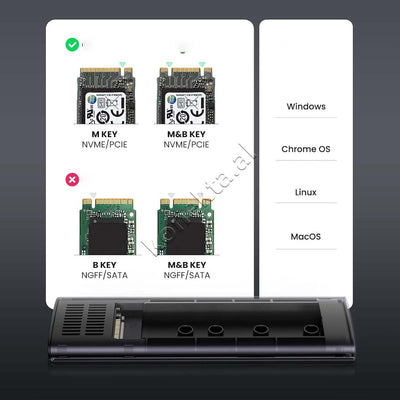 Mbajtese Dhe Lexuese SSD M.2 NVME 10Gbps Ugreen