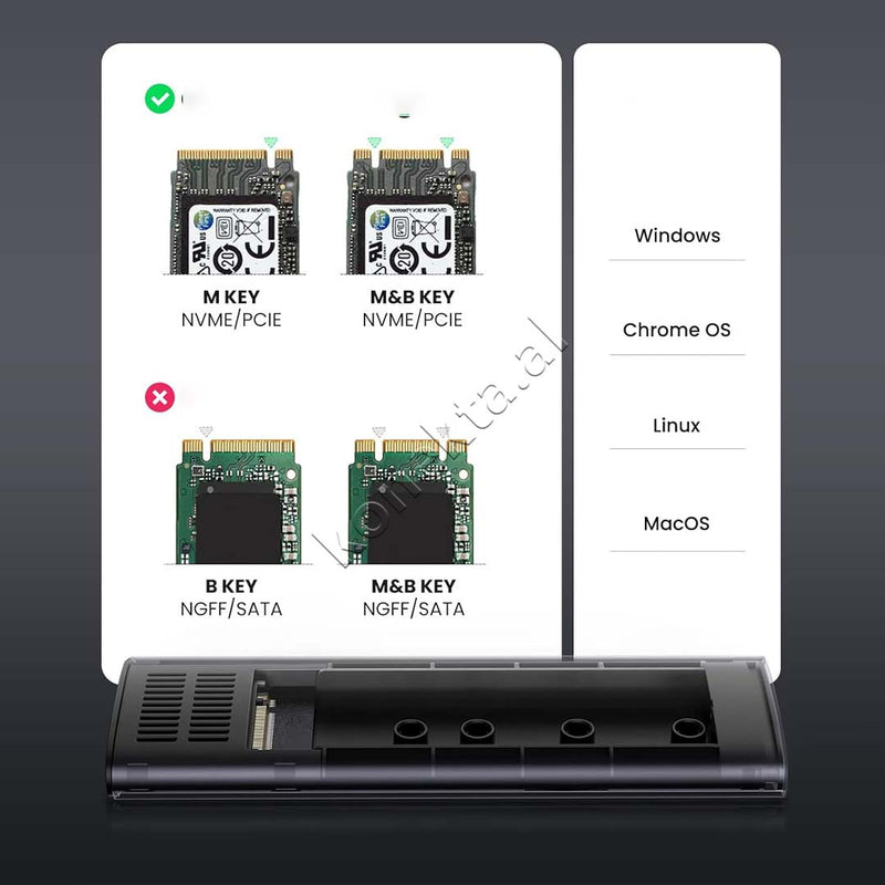 Mbajtese Dhe Lexuese SSD M.2 NVME 10Gbps Ugreen