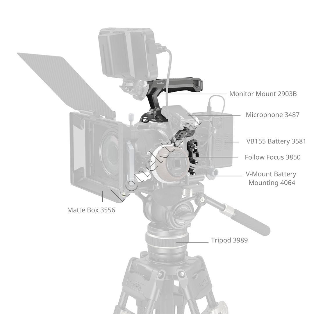 HawkLock Quick Release Cage Kit for Canon EOS R5 Mark II SmallRig 5029
