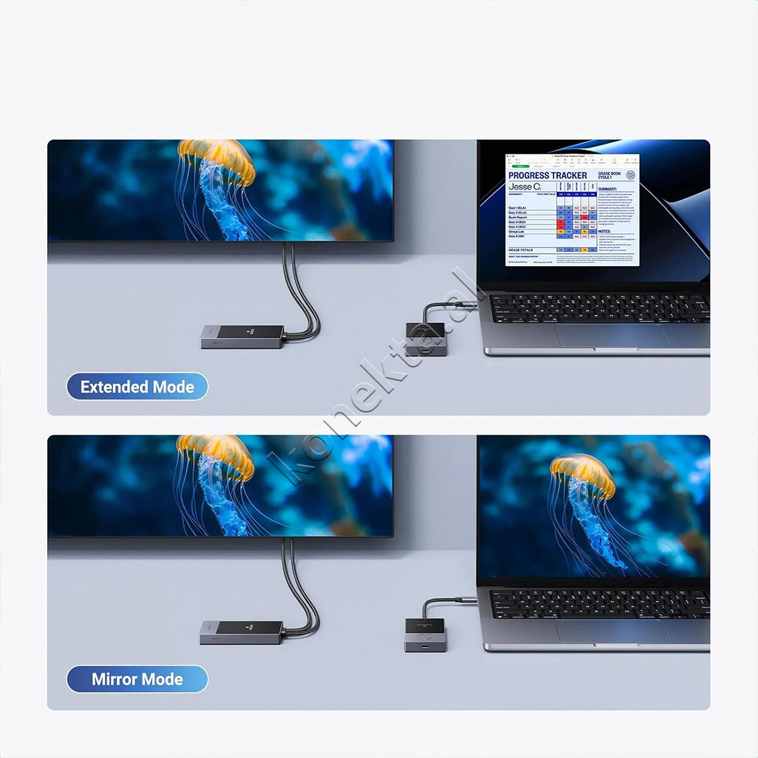 Transmetues Dhe Marres HDMI Wireless Ugreen 1080p 60Hz