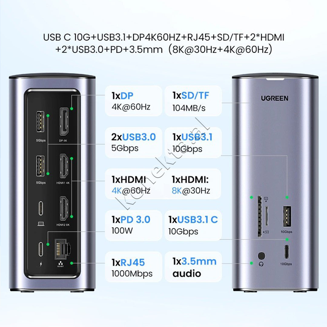 Stacion Karikimi 12 Ne 1 Type-C UGreen