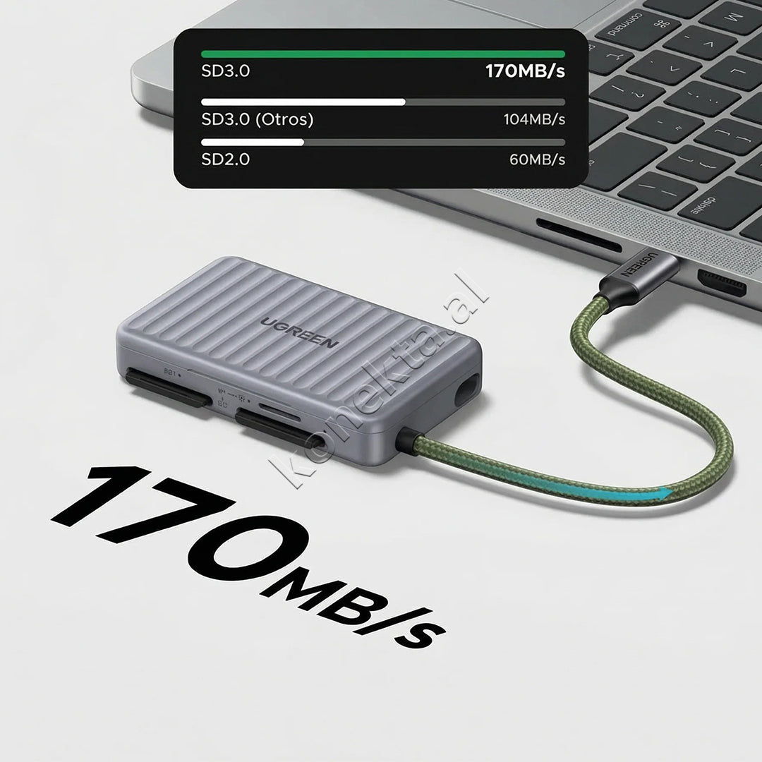 Lexuese dhe Organizuese Per Karta Memorie 2xSD & 1xTF Ugreen