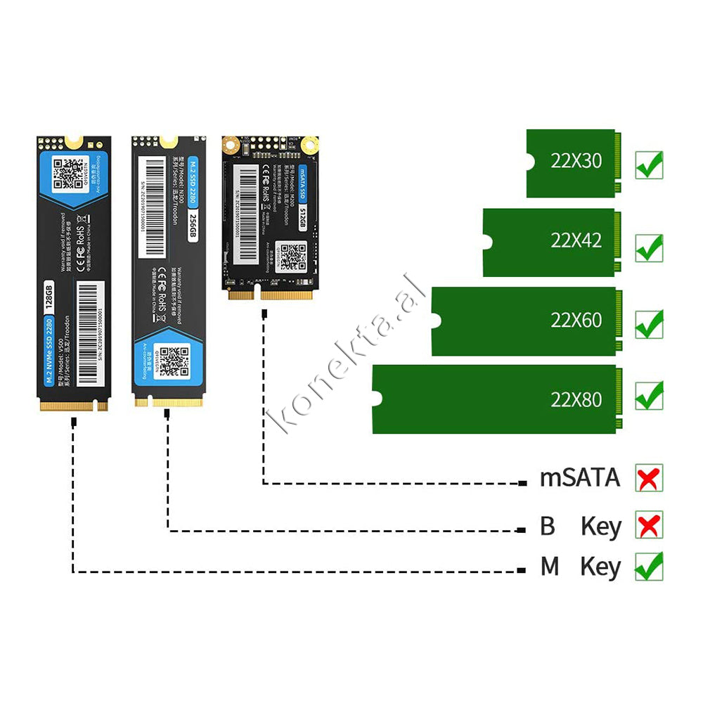 Adaptor Për Leximin dhe Klonimin e SSD-ve pa u Lidhur me PC