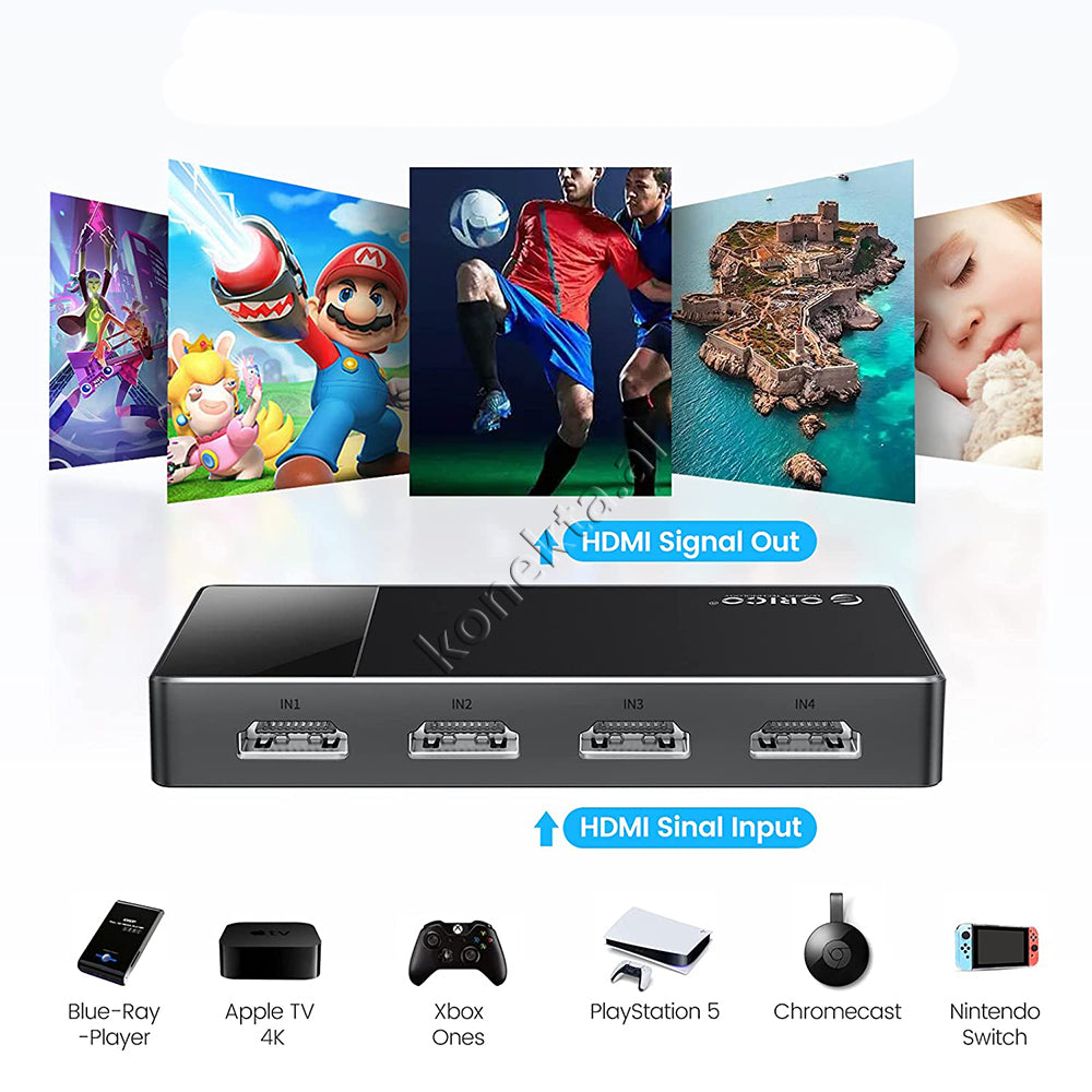 HDMI Switch me 5 Porta Hyrje HDMI