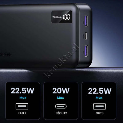 Bateri E Jashtme 20’000mah Me Karikim Dy Drejtimesh Ugreen