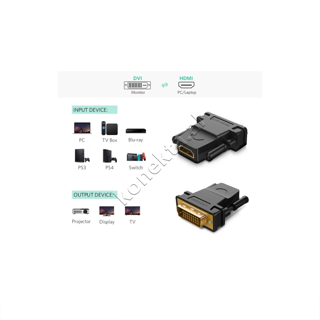 Adaptor DVI (24+1)(M) Ne HDMI (F) Ugreen