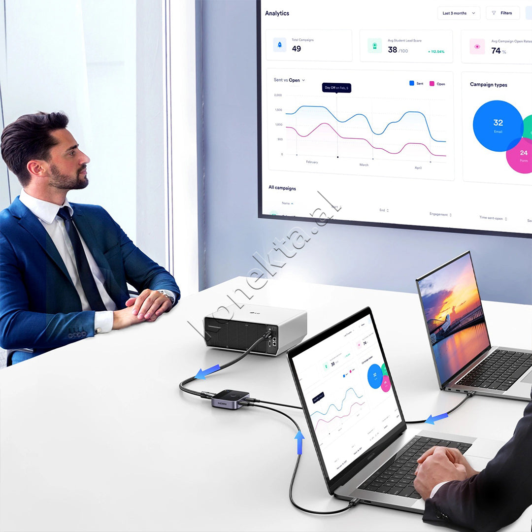 Switch 2 Ne 1 HDMI 4K Ugreen