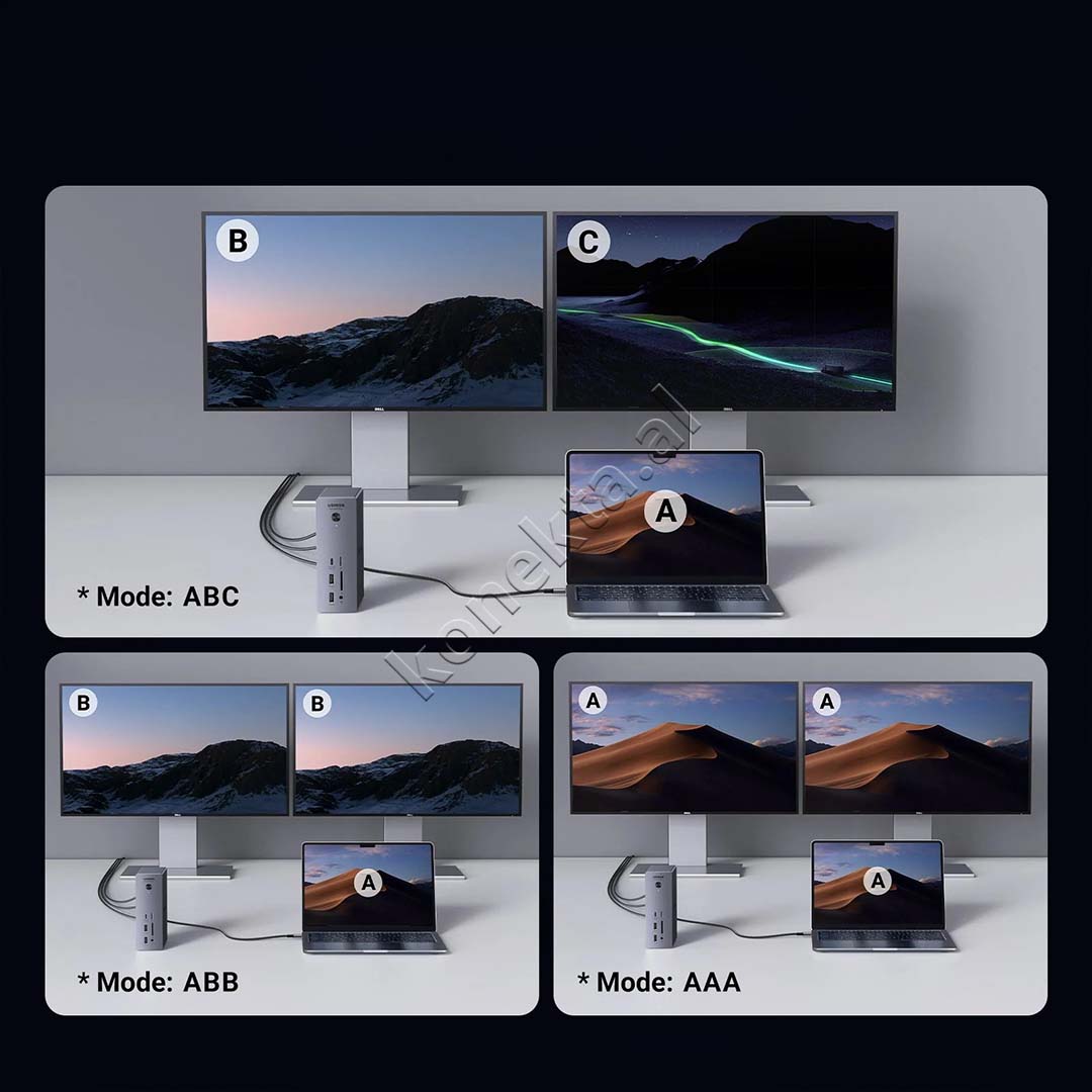 Stacion Multifunksional 13 Ne 1 Revodok Max 213 Me USB-C UGreen