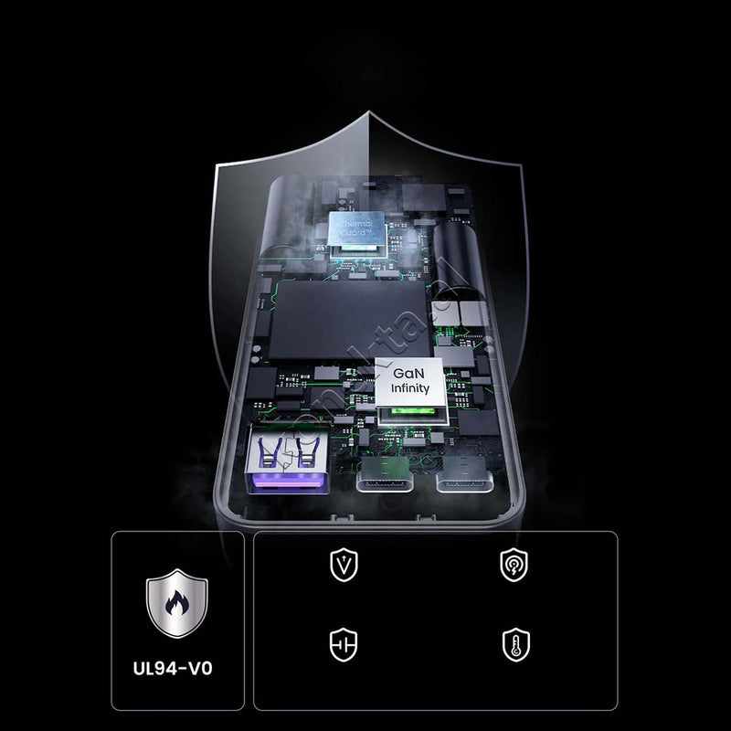 Adaptor Karikimi Nexode Pro 65W UGreen Me Porta 2xUSB-C & 1xUSB-A