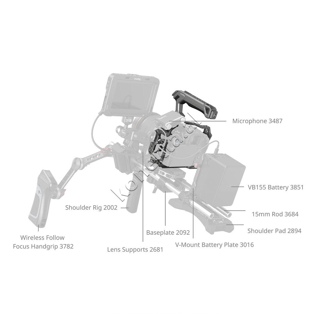 HawkLock Quick Release Cage Kit for Canon EOS R5 Mark II SmallRig 5029