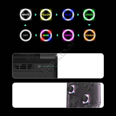 Konsole Lojerash Retro 3.5" IPS HD