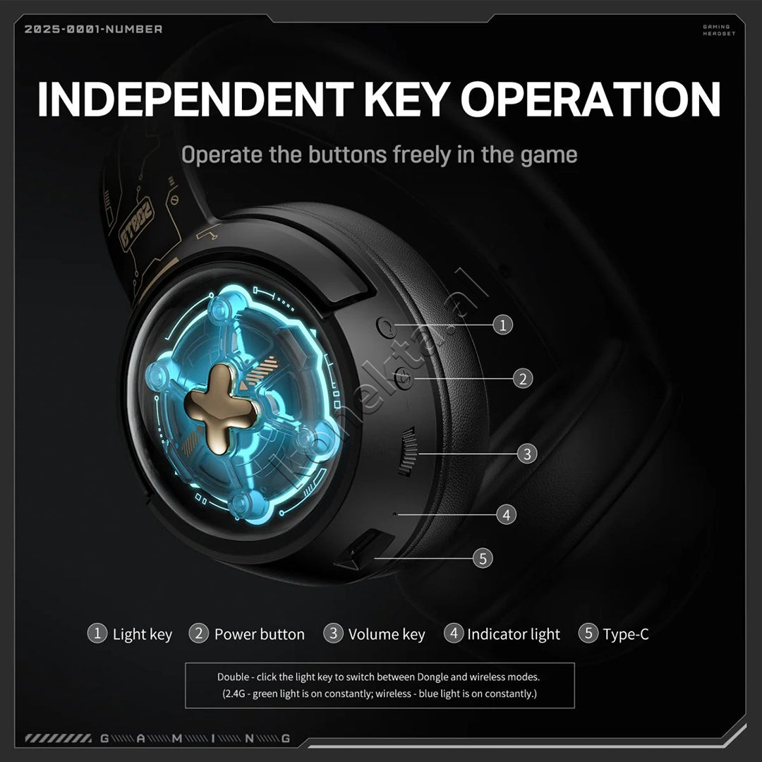 Kufje Headphones Gaming RGB Tri-Mode Onikuma