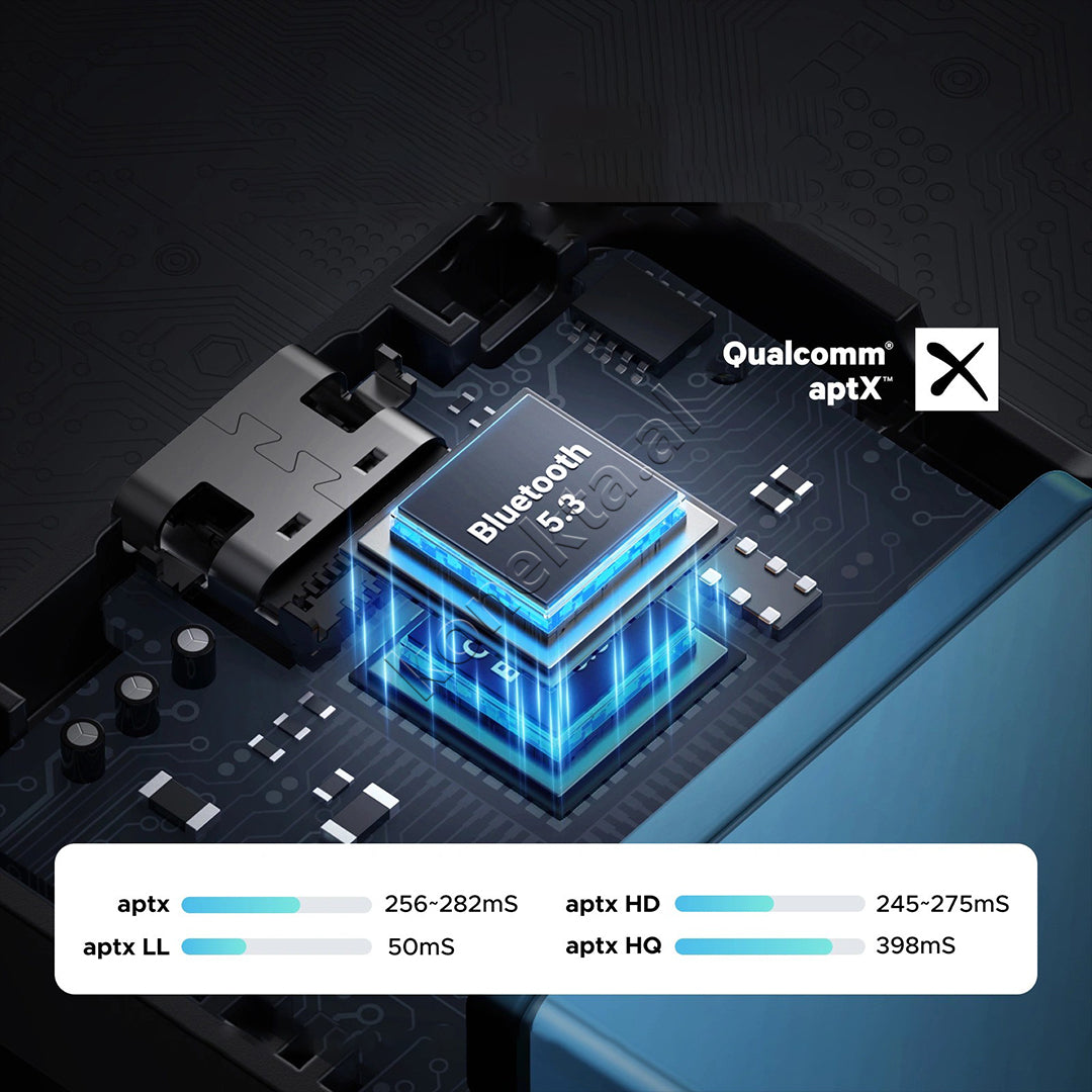 Transmetues Dhe Marres Me Bluetooth UGreen