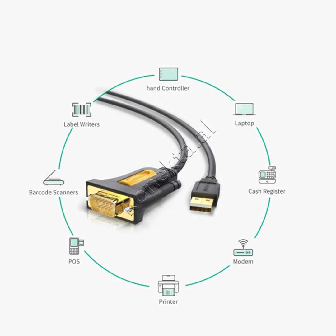 Kabell USB-A (M) Ne DB9 RS-232 (M) Ugreen 2m