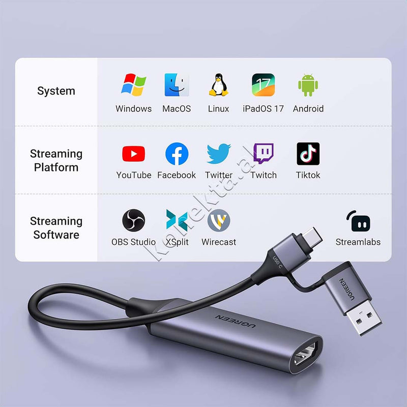 Adaptor Kabell Nga HDMI 4K @60Hz Ne USB-A & USB-C Ugreen