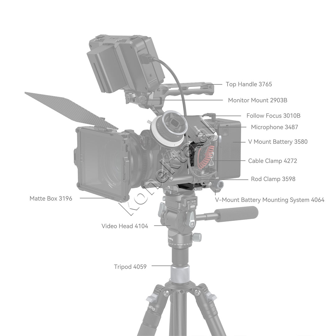 Aksesor “Black Mamba” Cage for Canon EOS R6 Mark II / R6 Mark III SmallRig 4161