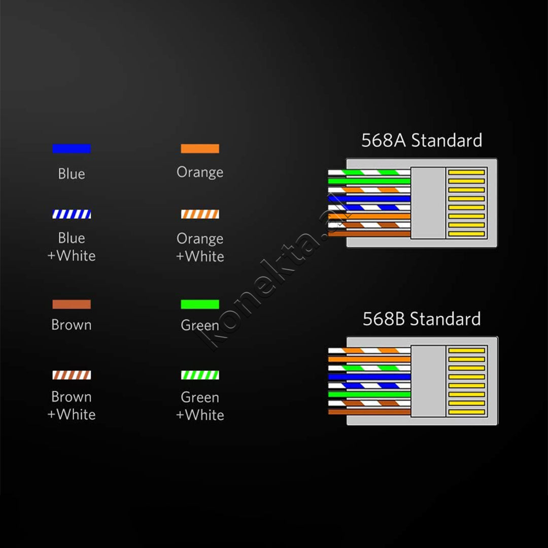 Lidhes RJ45 Cat 6 STP I Mbrojtur 10pcs Ugreen