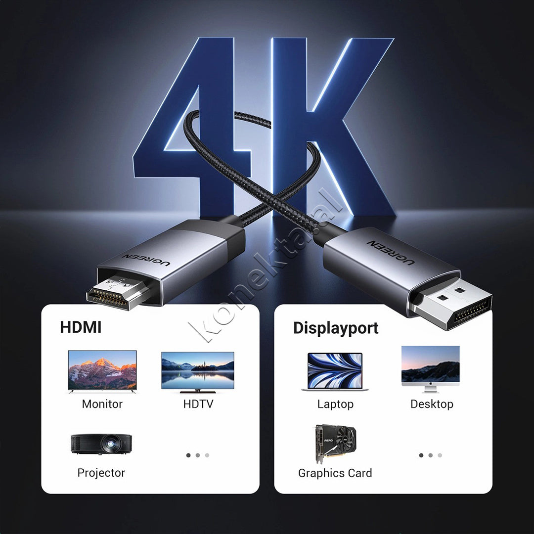 Kabell DisplayPort (M) Ne HDMI (M) 4K Ugreen 2m