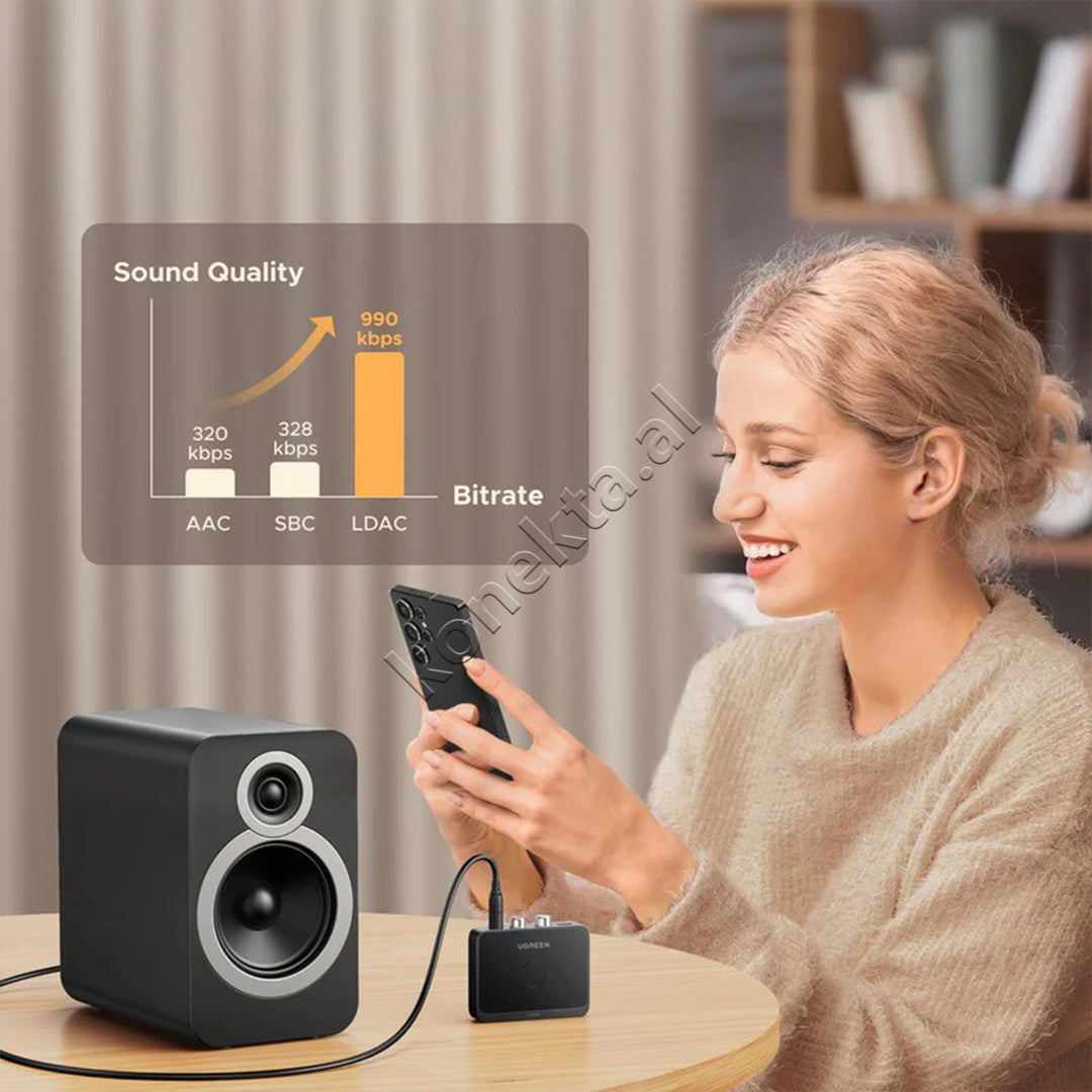 Marres Audio Bluetooth 3.5mm / RCA Me Hi-Res LDAC Ugreen