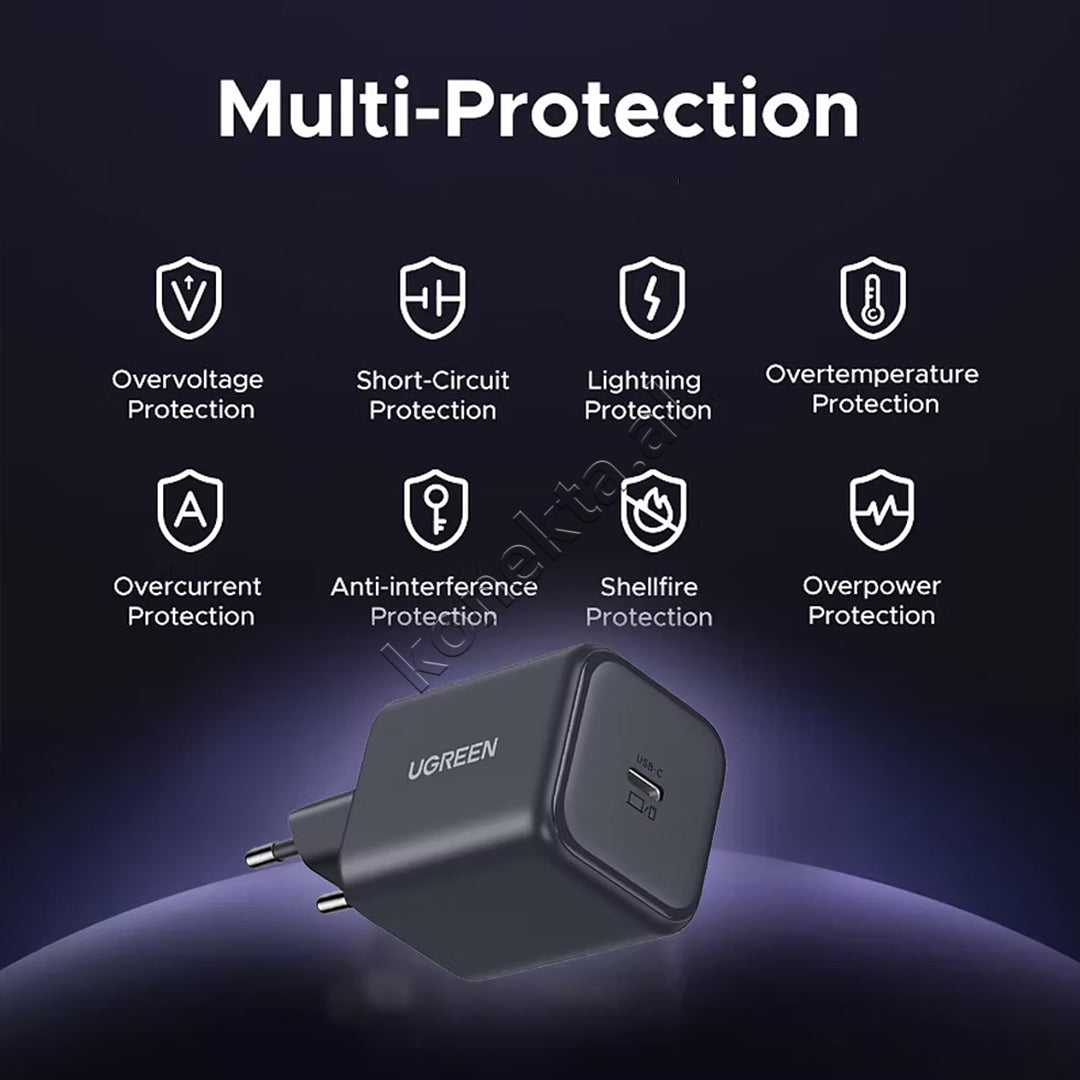 Adaptor Karikimi 45W GaN Me Porte USB-C Ugreen