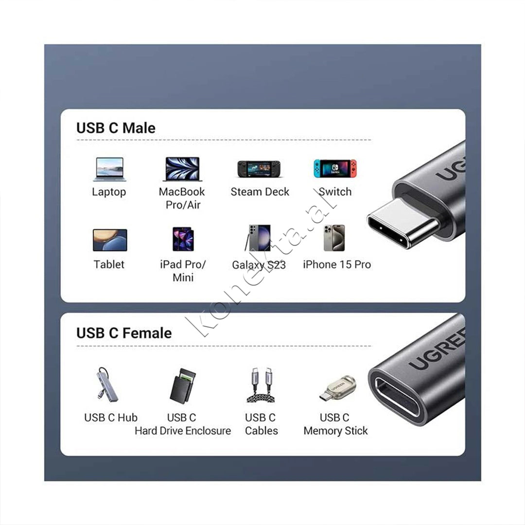 Kabell USB-C (M) Ne USB-C (F) Ugreen 1m