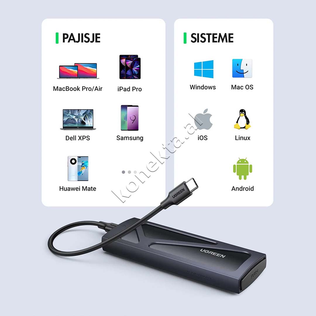 Mbajtese Dhe Lexuese SSD M.2 NVMe Ugreen