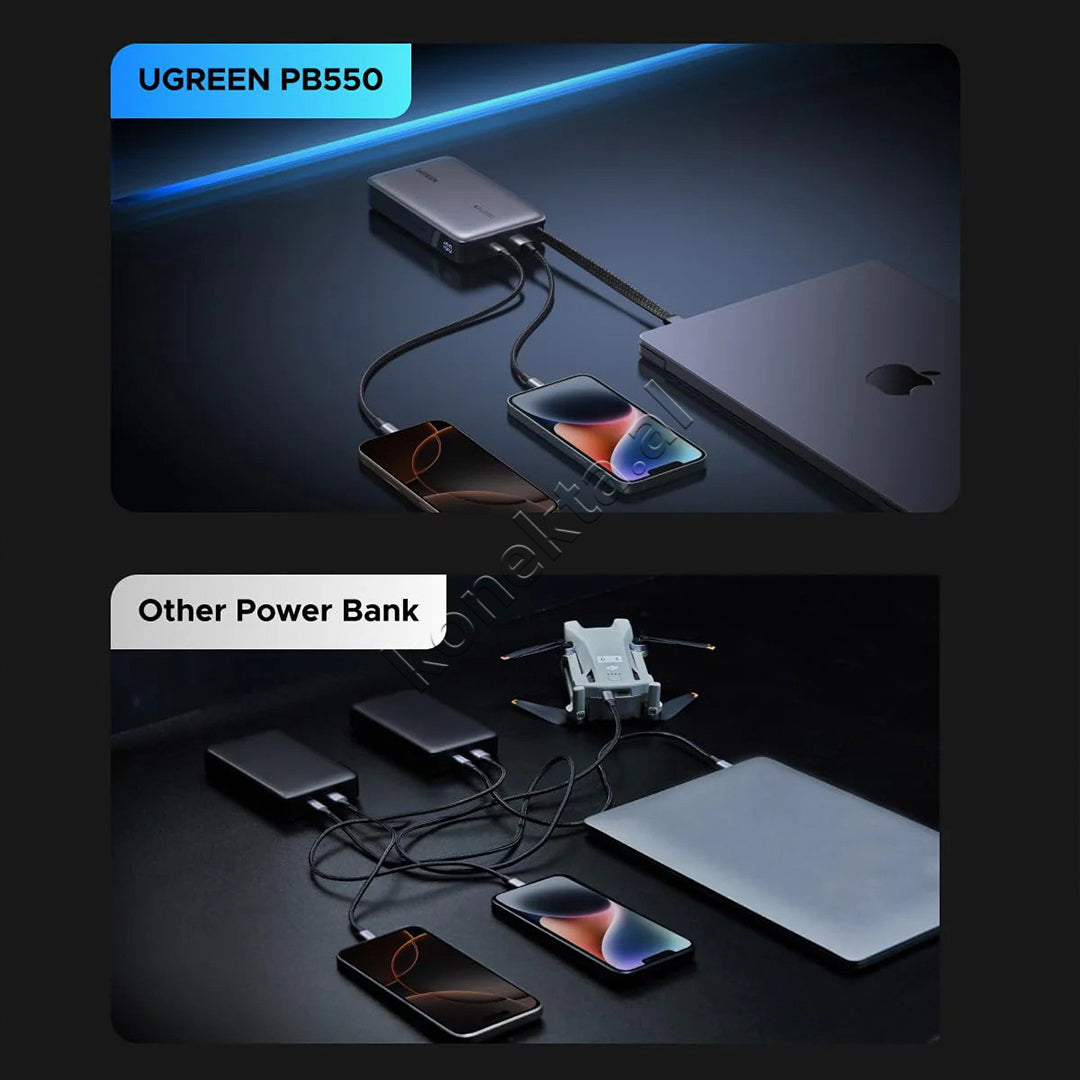 Bateri E Jashtme Me Fishe Te Terheqshme Type-C 67W 20'000mAh Ugreen