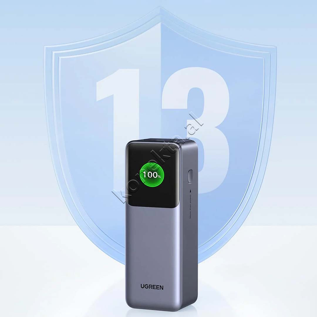 Bateri E Jashtme 25'000mAh 200W Ugreen