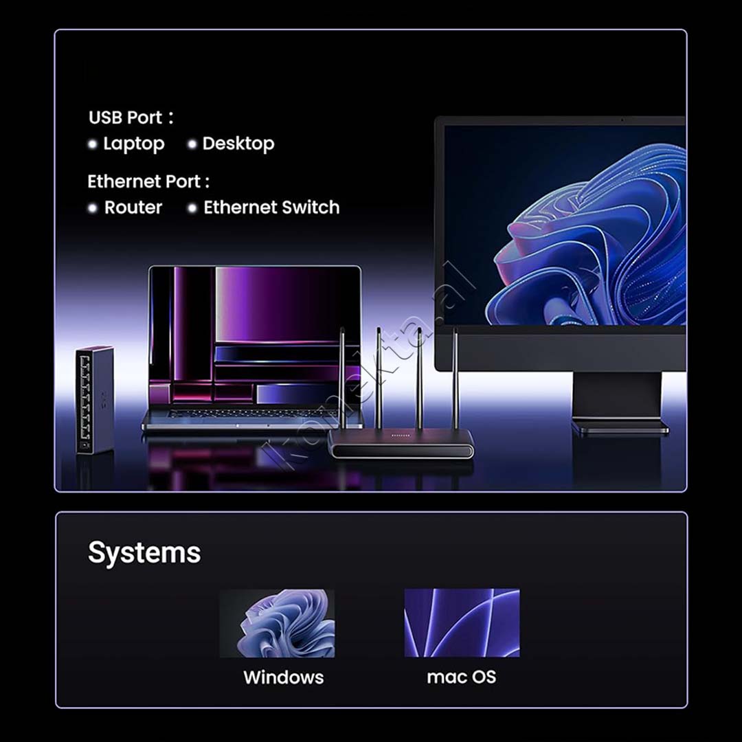 Adaptor Interneti Ugreen Nga USB3.0 / Type-C Ne RJ45 2.5G