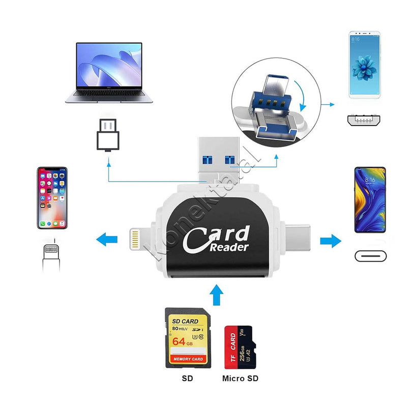 Adaptor Me Portë USB-A, USB-C dhe Lightning Për Kartë TF Dhe SD