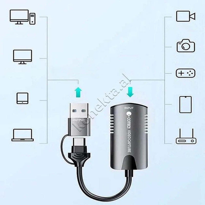 Adaptor Me Porte HDMI, Usb-A Dhe Usb-C Per Video Coteci