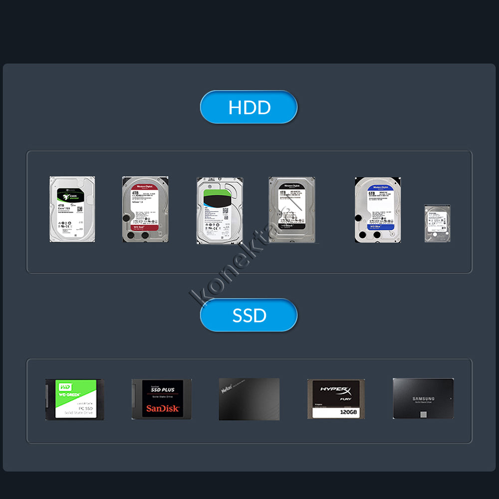 Lexues Hard Disk & SSD 3.5" / 2.5" Orico Me Porte Type-C Me Llambe RGB