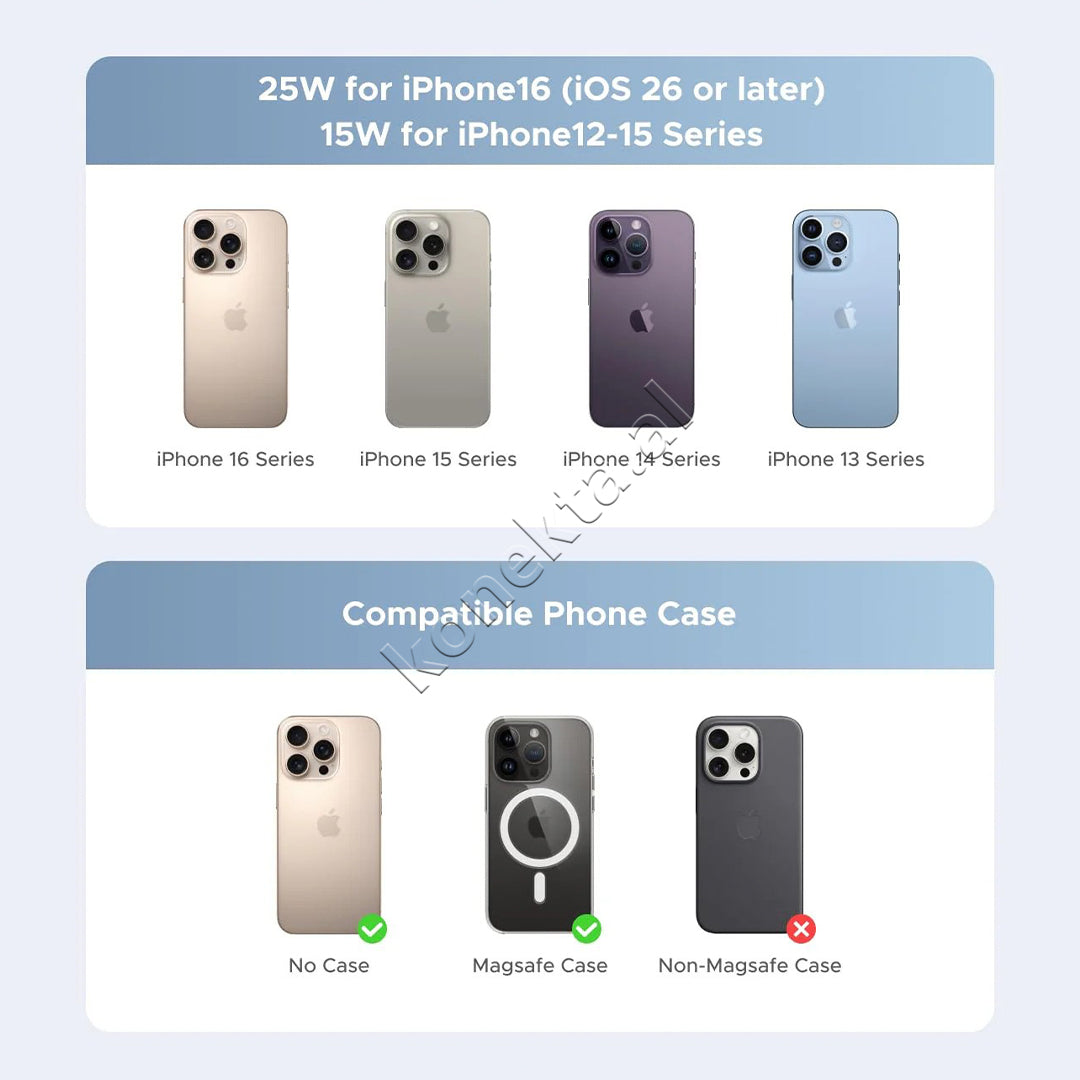 Mbajtese Dhe Karikues Magnetik Wireless 25W Per Makine Ugreen